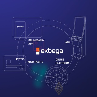 EXBEGA Global 团体形象