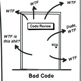 Code Review imagem de grupo
