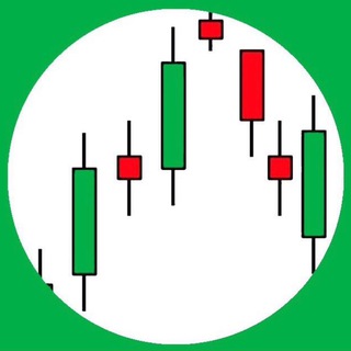 Crypto Trading Club gruppenbild